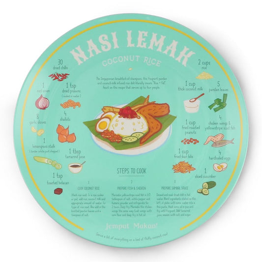 Recipe Plate (Nasi Lemak)