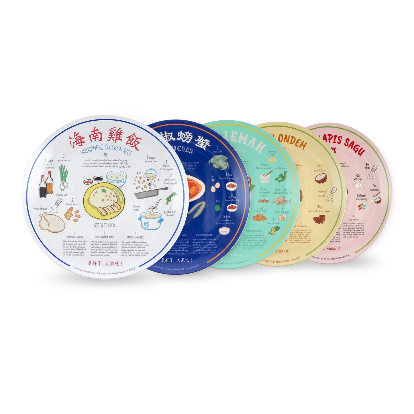 Recipe Plate (Chicken Rice)