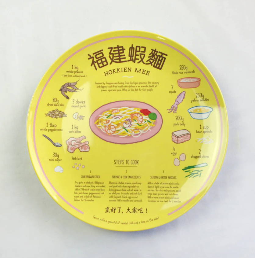 Recipe Plate