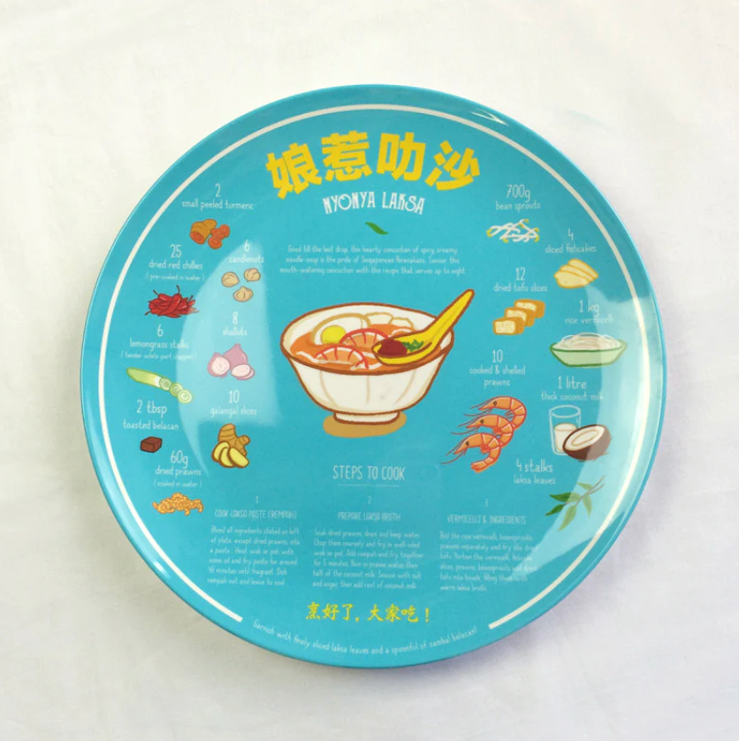 Recipe Plate