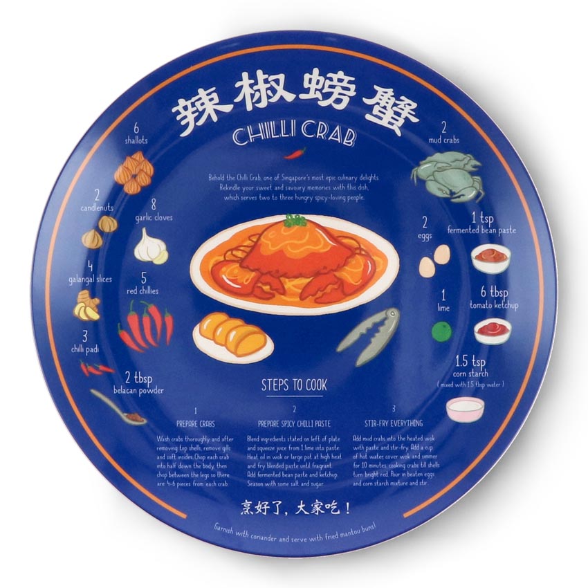 Recipe Plate