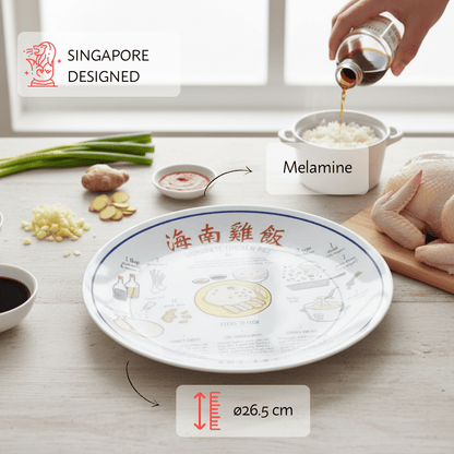 Recipe Plate